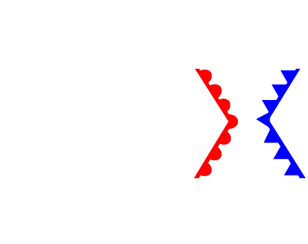 WXChallenge